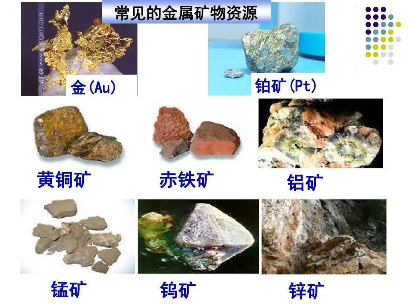 Distribution of metal mines in China (mineral resources profile)